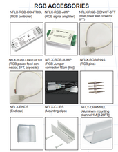 Load image into Gallery viewer, LED Neon Flex( 5M) Red, Green, Blue, Amber, RGB